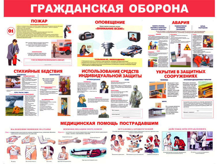 Уважаемые жители! Для того, чтобы защитить себя от опасностей Вы должны ЗНАТЬ действия по сигналам. Уважаемые жители! Для того, чтобы защитить себя от опасностей Вы должны ЗНАТЬ действия по сигналам.